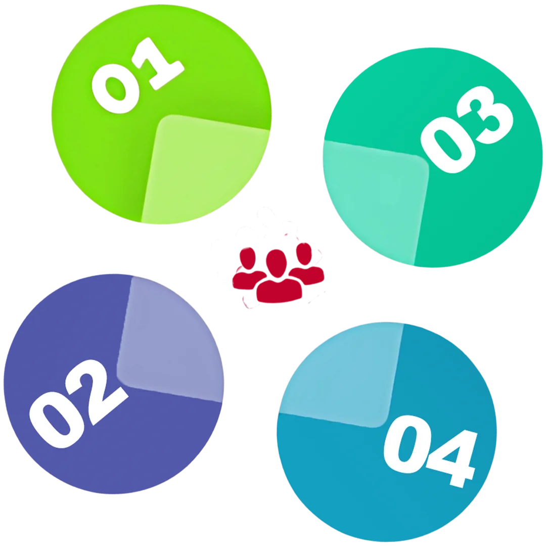 Winning Estimating Process